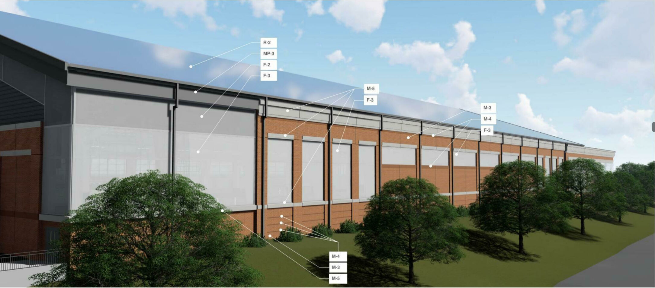 Auburn Football Performance Facility renderings